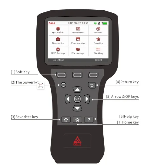 

DS13C DS13-C DALA HUANXIN Handheld Programmer Replace Curtis Controller Programmer 1313K4331 1313K 4331