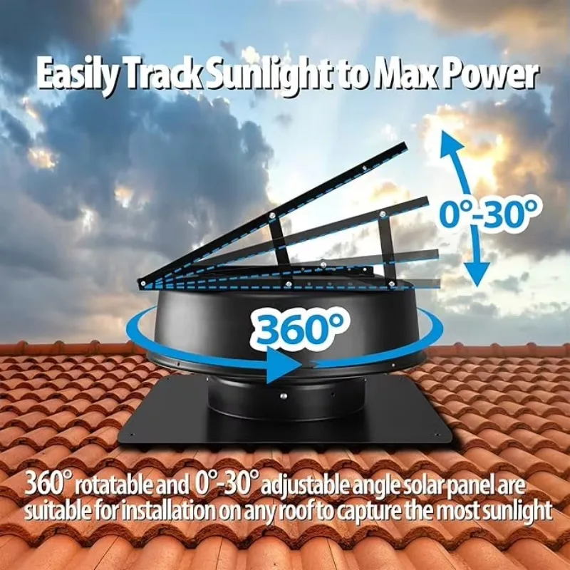 Industrial Heat Extraction 35W Solar Powered Axial Flow Fans High Speed Air Conditioning Attic DC Roof Ventilation Exhaust Fan