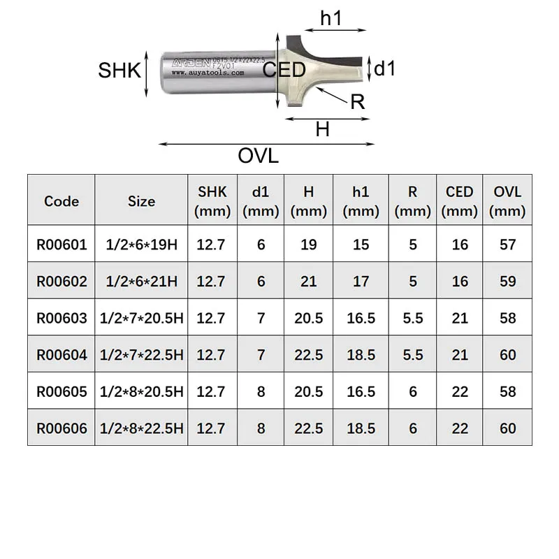 ARDEN Woodworking R Corner Cutting Router Bit Cabinet Door Panel Cutting Tool CNC R Round Edge Trimming Milling Cutter
