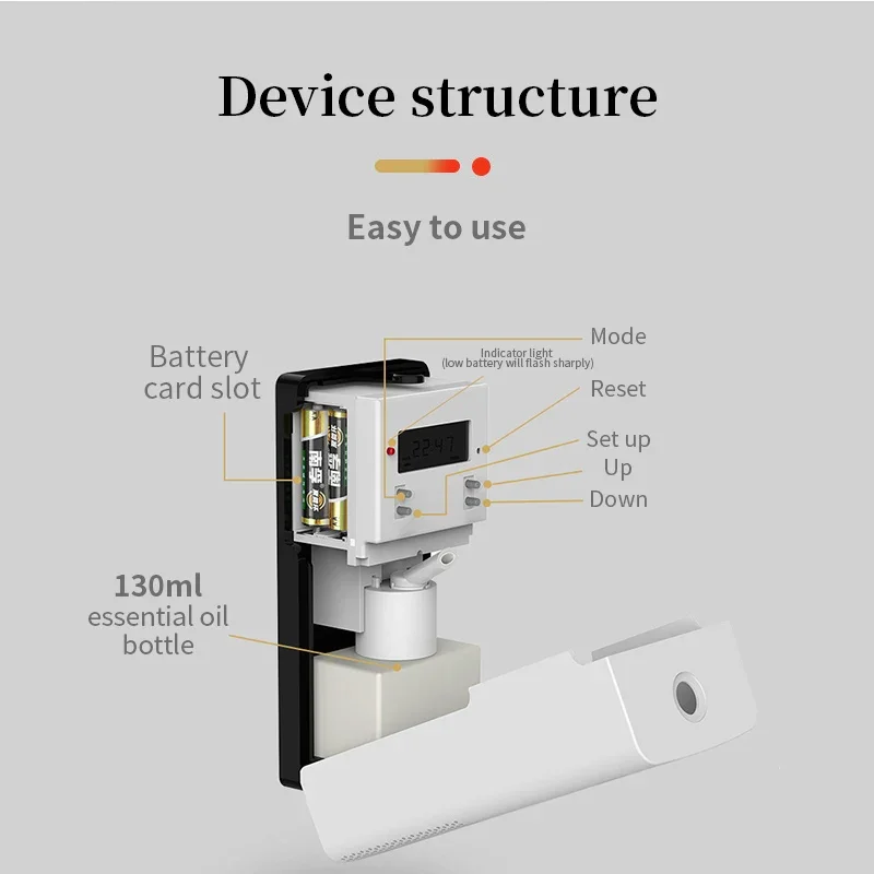 200m Battery Aroma Diffuser for Small Spaces - Home Fragrance, Air Freshener - Toilets, Elevators