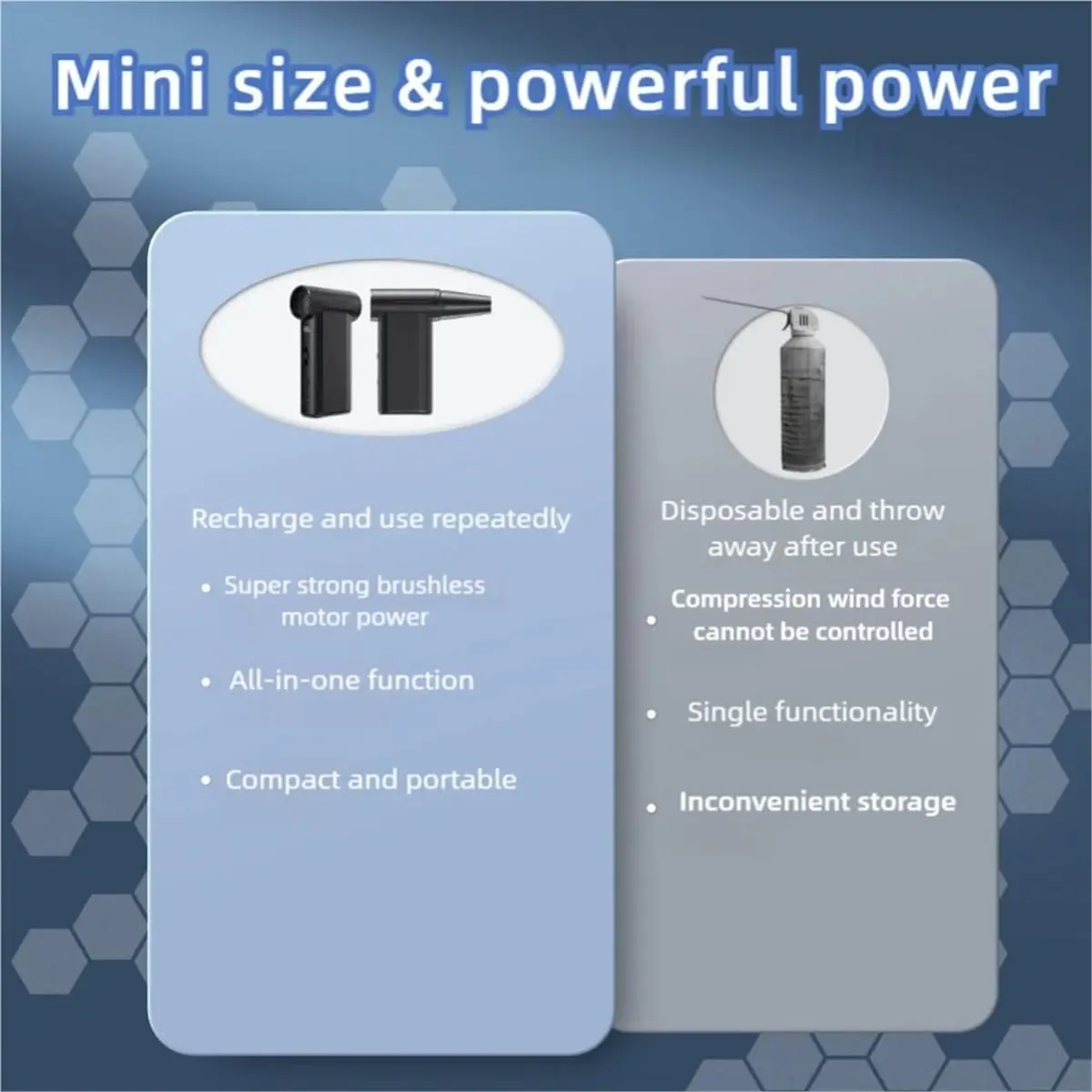 Air 3.0, Electric Air Duster for Cordless,Turbo Fan, Automatic Frequency Conversion, Suitable for Indoor Outdoor