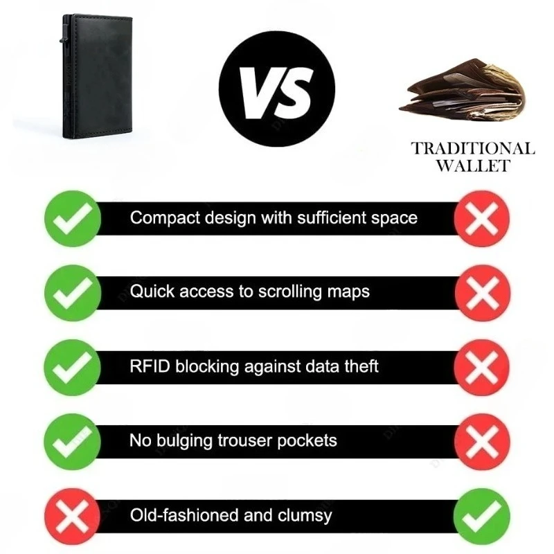 حامل بطاقة الائتمان المغناطيسي الفاخرة الرجال المحفظة تتفاعل حجب المنبثقة الحد الأدنى محفظة جلدية حامل بطاقة البنك محفظة للرجال