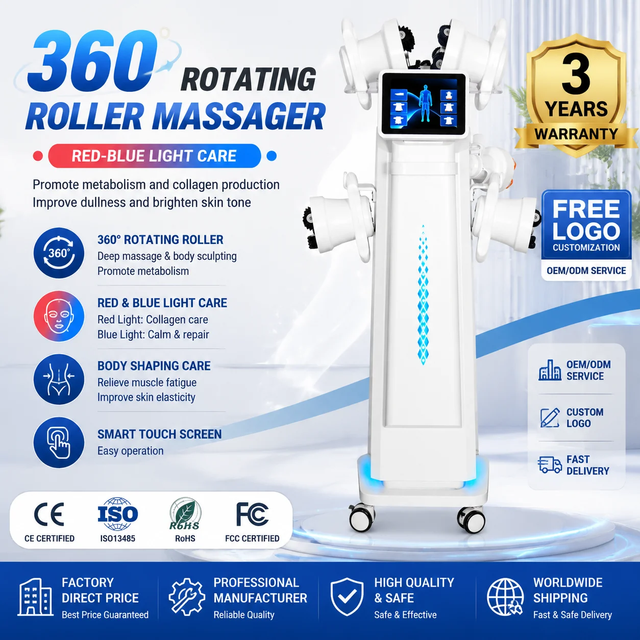 Advanced MYOslim Body Sculpting Roller System Multi-Zone Synchronized Massage for Fat Reduction & Blood Circulation
