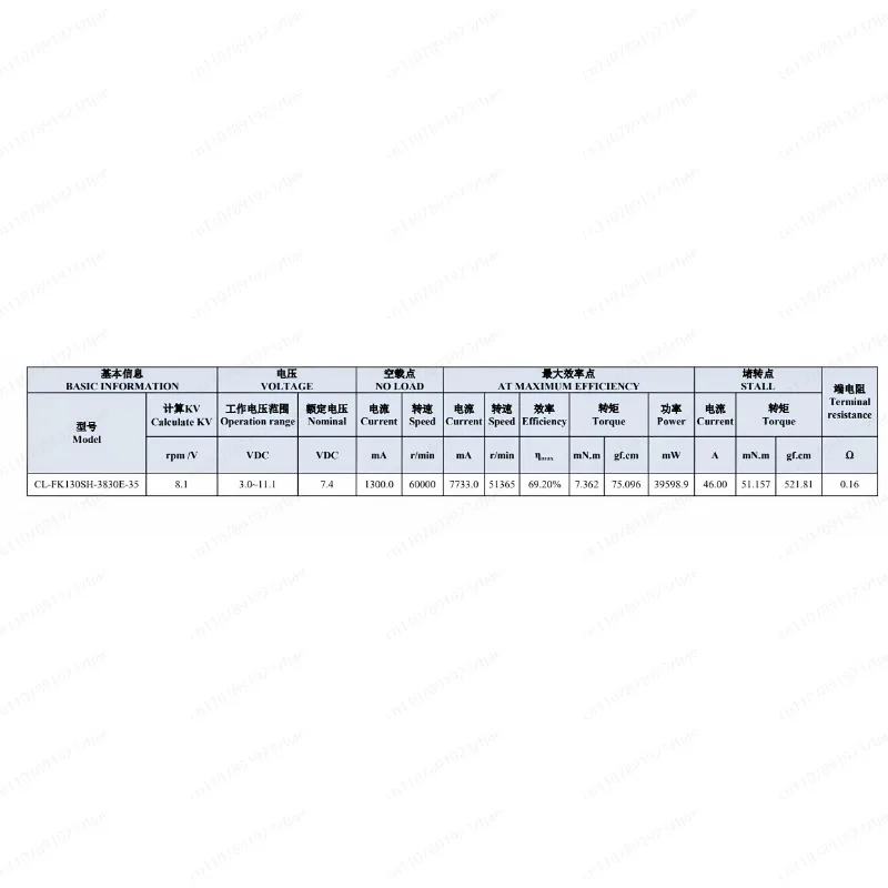T-G-Super M-I-N-I-Q / M-I-N-I-D / K-969 Upgrade Brushed 130 Motor – Anti-Interference & Stable for Micro RC Drift Car