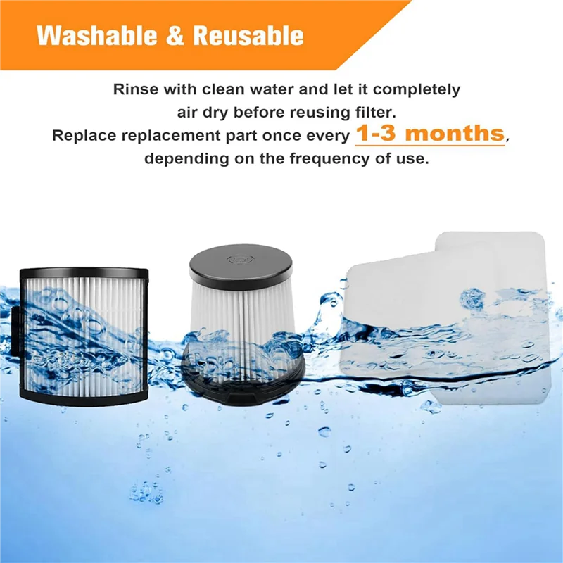 KEOL-2 ชุด IW3511 ชุดเปลี่ยนกรองสําหรับ Shark IW3511 Detect Pro สูญญากาศไร้สาย, สําหรับ Shark IW3511 ชุดกรองสูญญากาศ