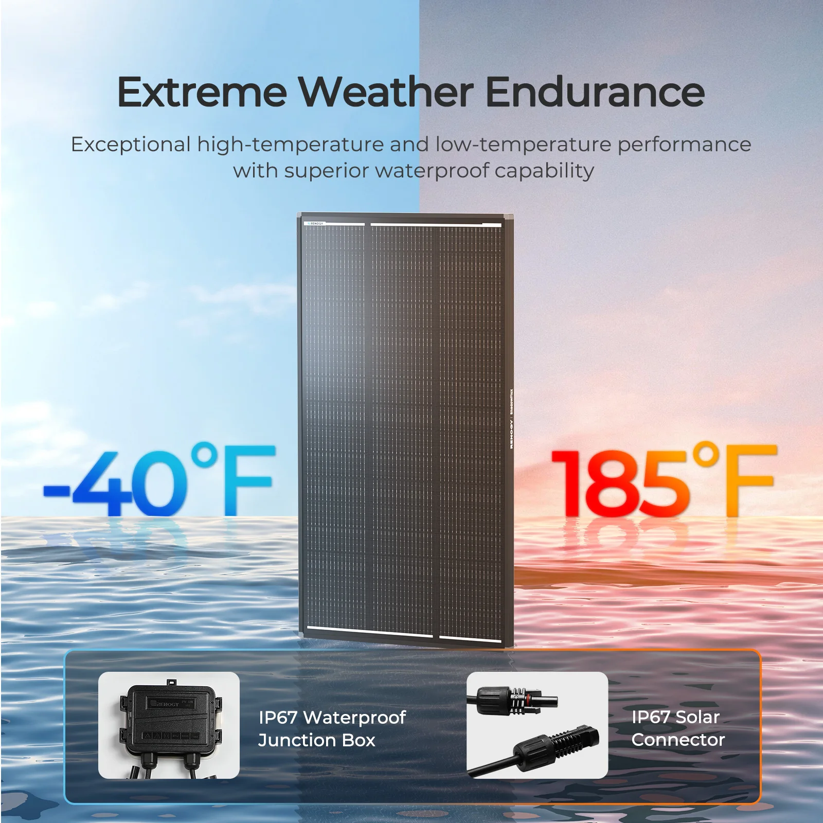 Renogy ShadowFlux 120W N-Type Solar Panel, Anti-Shading PV Module, 25% High-Efficiency Solar Panel for 12V/24V Off-Grid Systems
