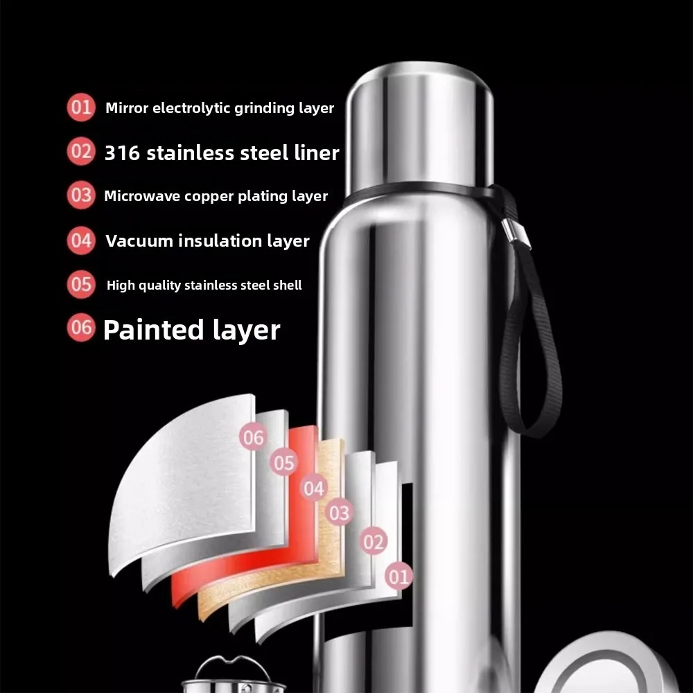Thumbnail 4 - #44 Best Thermoses to Buy In 2026