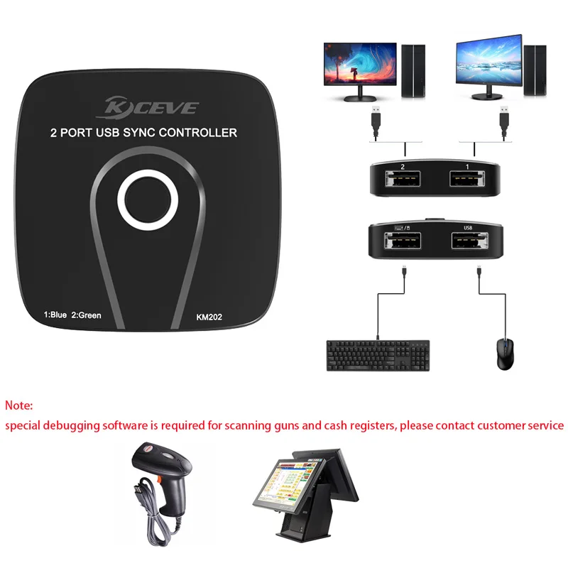 Imagem -03 - Jogo Kvm Switcher Usb Compartilhar Usb Teclado Mouse Internet Divisor Multi-função km Usb Interruptor Síncrono Controlador Usb Hub