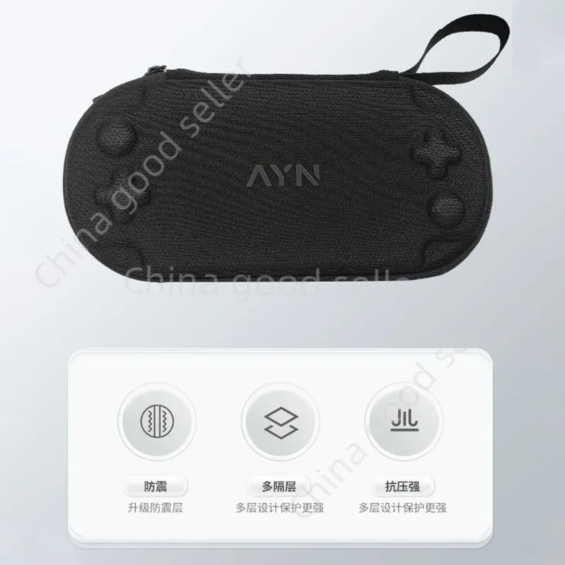 Portable Organizer Bag Shockproof Handheld Game Console Case Carry Bag for Odin2 Mini Retro Game Console