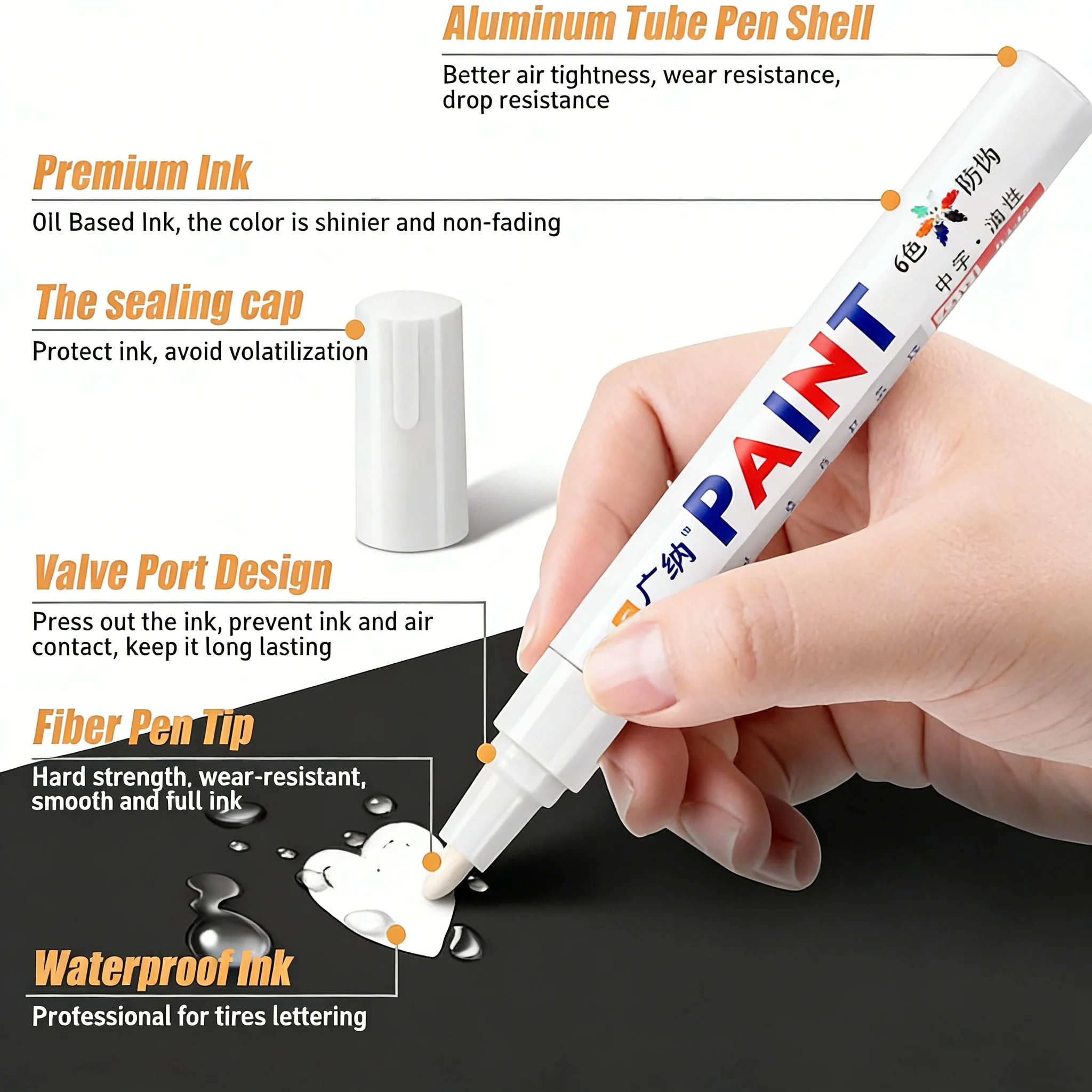 Car Paint Scratches…