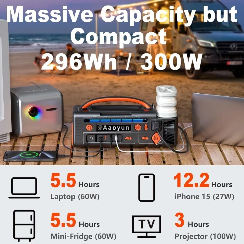 Portable Power Station 300W, 296Wh Solar Generator with 100W USB-C In/Output, Night Light & LED Flashlight