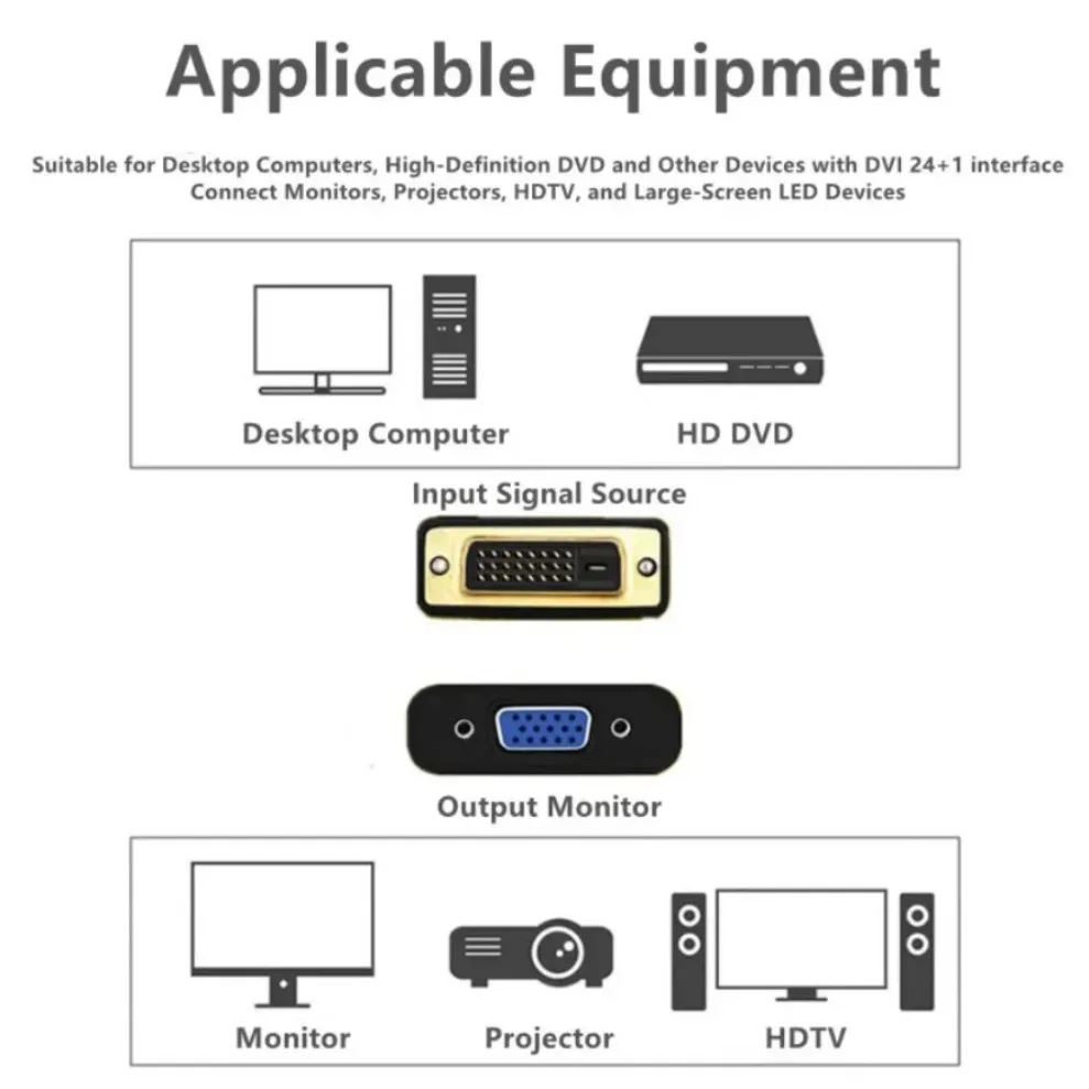 DVI to VGA Adapter 1080P DVI-D Male to VGA Female Adapter 24+1 25Pin to 15Pin Cable Converter for PC Computer Monitor