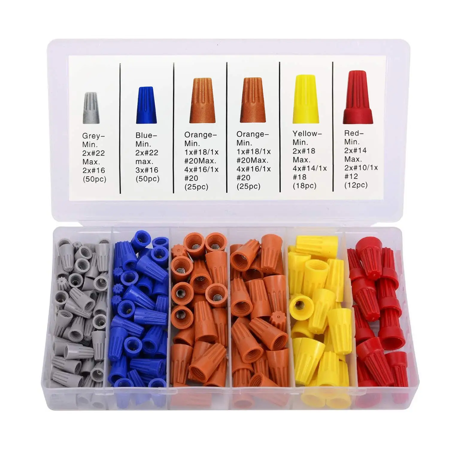 180 PCS Wire Connectors, Insulating Insert Twist Electrical Wire Connectors with Spring, Portable Wire Caps for Quick Connection