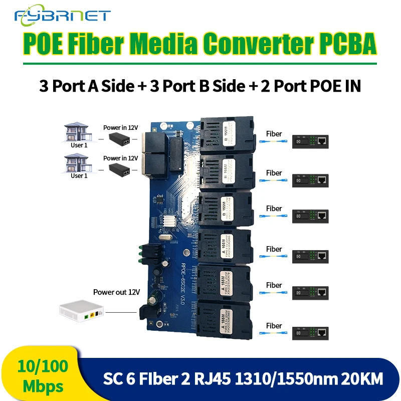 

Плата оптоволоконного коммутатора RPOE Simplex SC 20KM SC 6 Fiber 2 RJ45 10/100MSC PCBA RPOE плата SC Simplex placa metro Switch RPOE PCBA