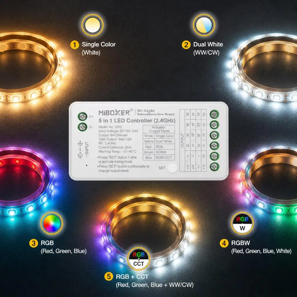 MiBoxer DC12-24V 2.4GHzRF SR5 FUT088 FUT089  5In1 Single/Dual white RGB RGBW RGB+CCT COB smart Led Strip Light Dimmer Controller
