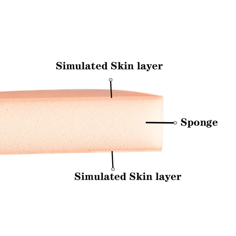 3cm thickness Insulin Injection Pad. IM Injection Pad, Intramuscular Injection, Subcutaneous (SQ) injections