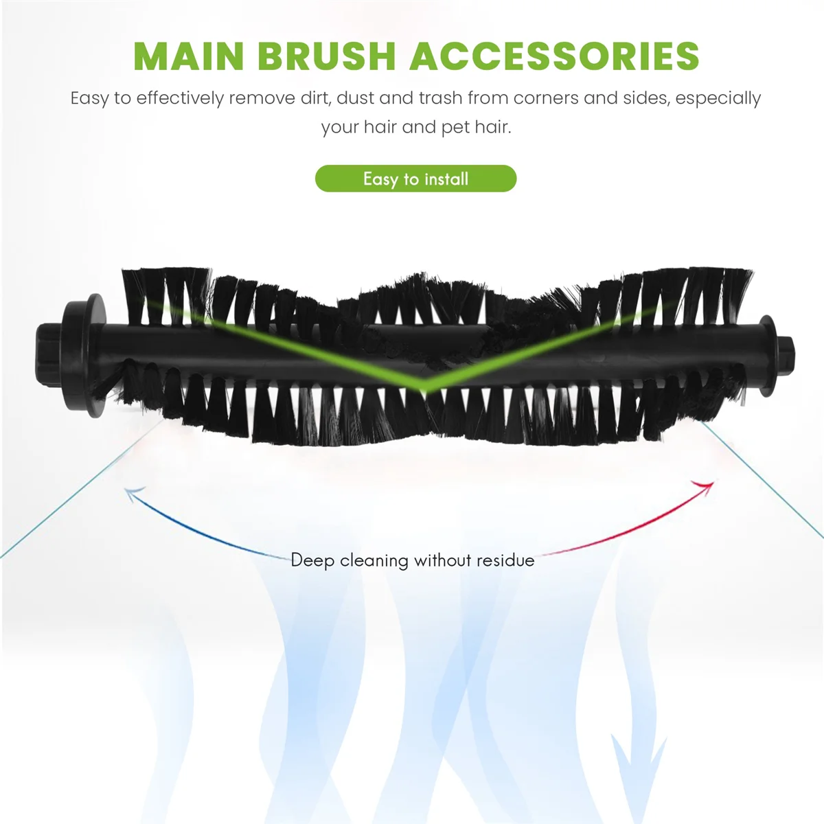 Filtro HEPA spazzola principale spazzola laterale panno per mocio per 360 C50 G50 SmartAI robot aspirapolvere pezzi di ricambio accessori