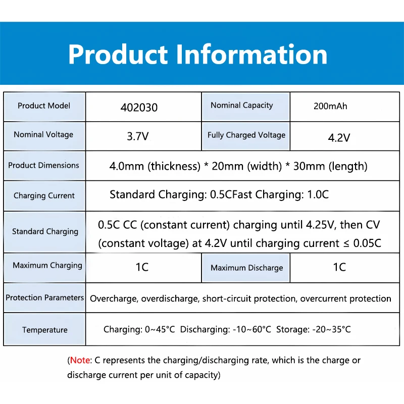 402030 3.7V 200mAh Rechargeable Li-Polymer Battery for Smart Wearable and Mini Electronic Devices 402035 402050 402060 402248