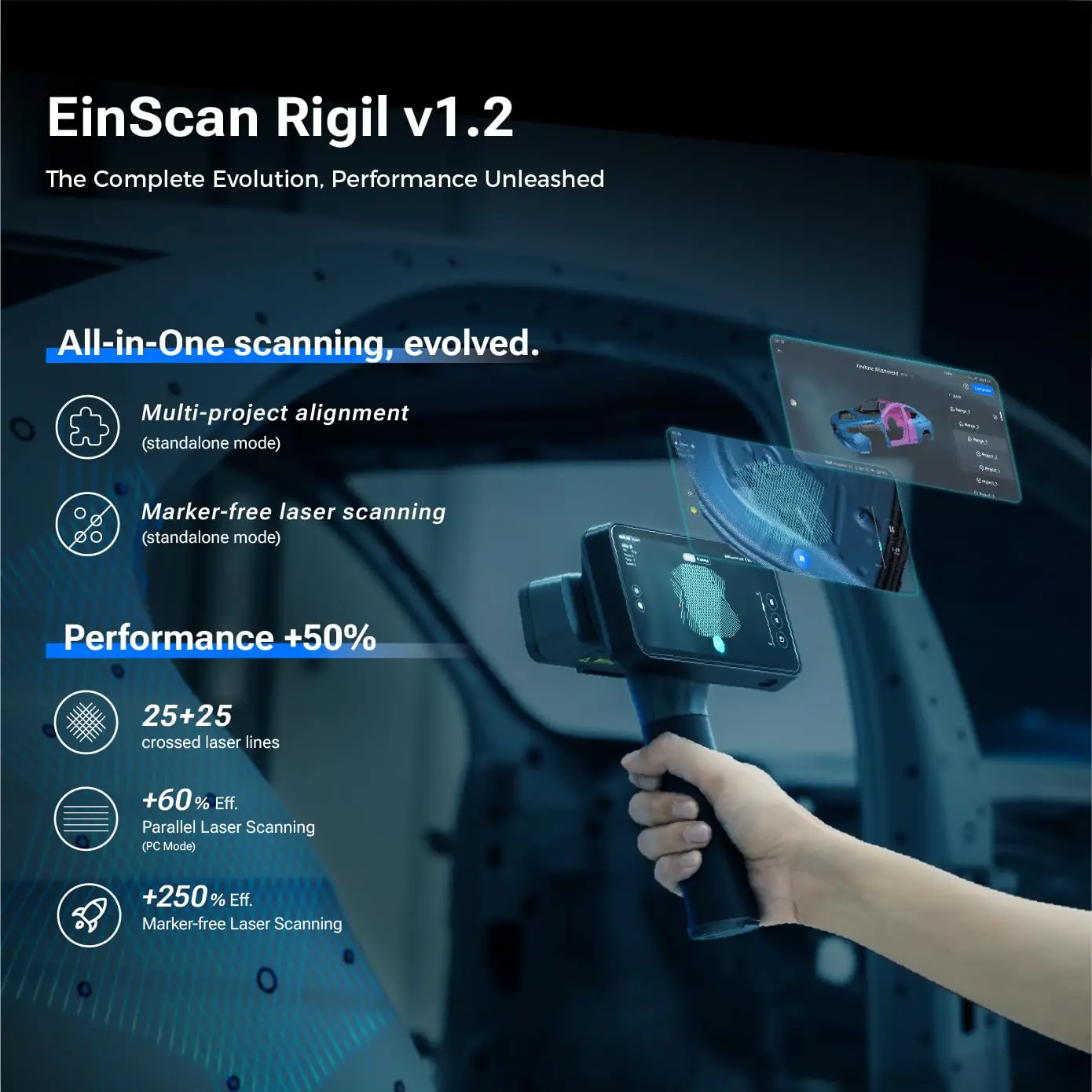 Shining EinScan Rigil 3D Scanner 7 Parallel Laser Lines Accuracy Up to 0.06 mm 3D Wireless Scanner