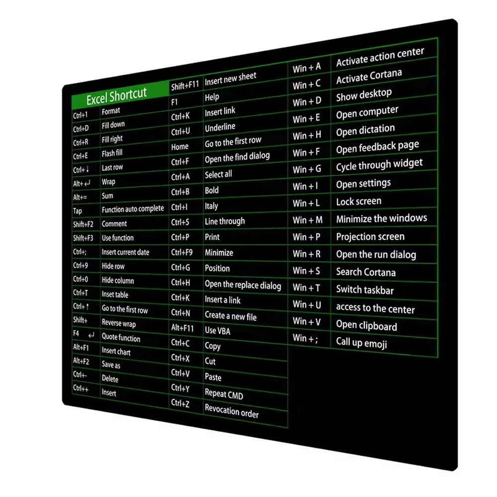For PS Photoshop EXCEL English Word Shortcut Mouse Pad Large Office Accessories Anti-slip Pc Desktop Mat Stitched Edges Mousepad