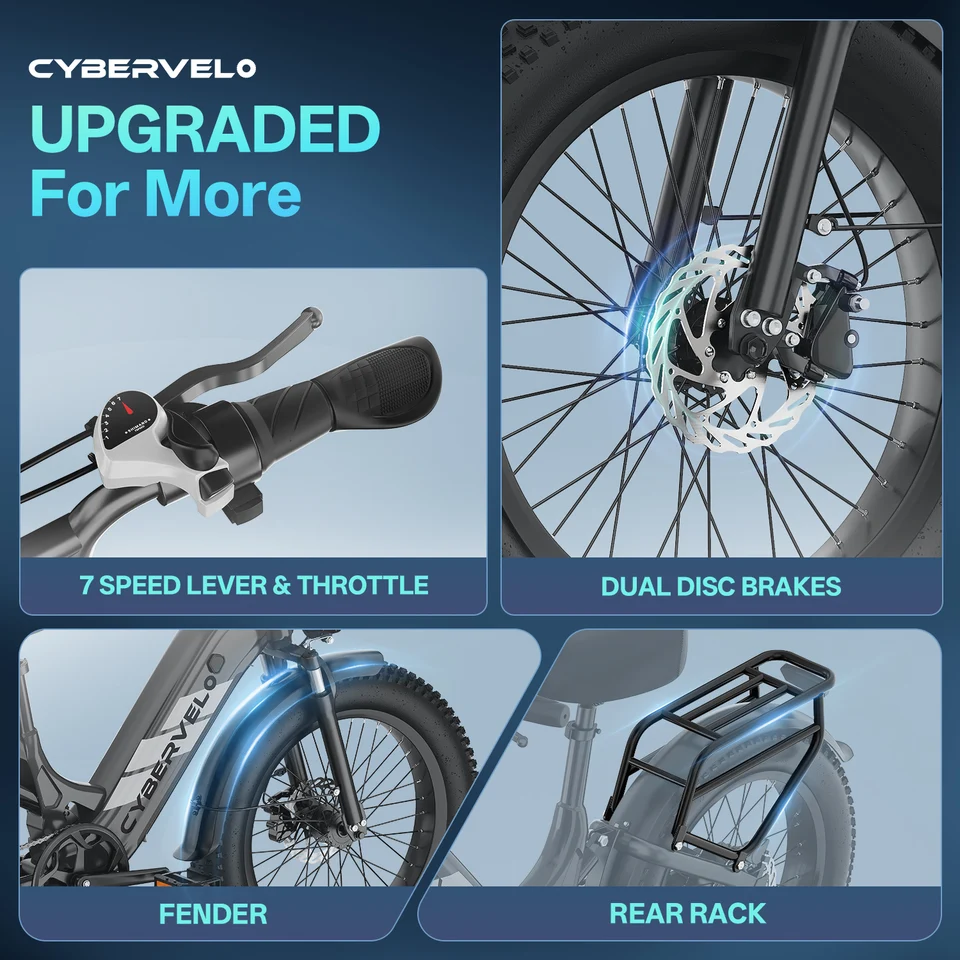 Cybervelo 20" Fat Tire Electric Bike Step-Thru Design 48V 20Ah Removable Battery 7-Speed Shift System 28mph 80 Miles for Adults All-Road EK12 image 8