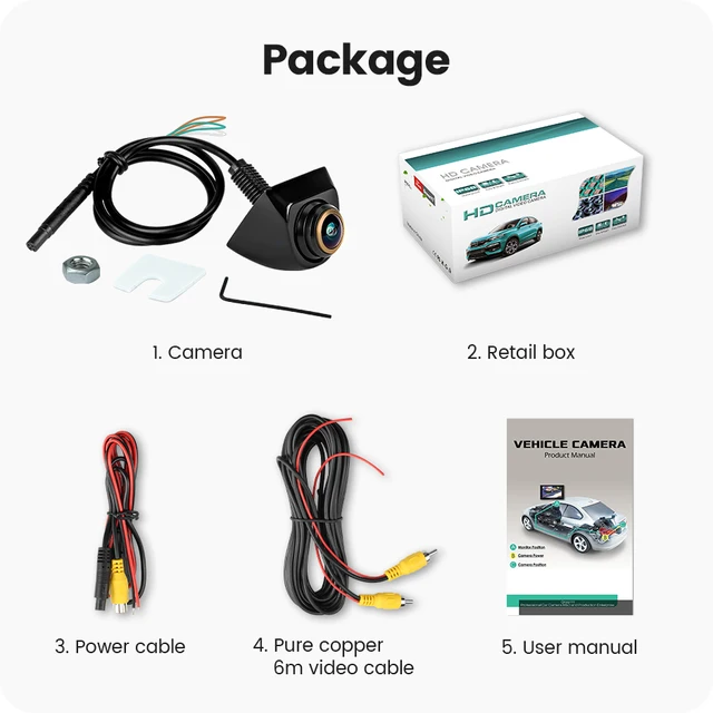 GreenYi AHD 1920x1080P Car Rear View Camera 170° Fisheye Golden Lens Full HD Night Vision Vehicle Reversing Front Cameras G899 6 GreenYi AHD 1920x1080P Car Rear View Camera 170° Fisheye Golden Lens Full HD Night Vision Vehicle Reversing Front Cameras G899 6