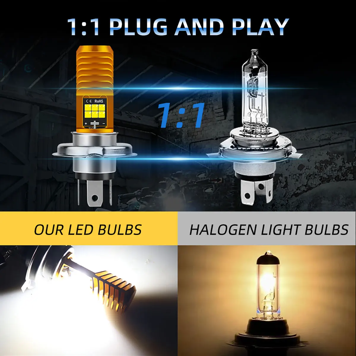 1pc H4 BA20D P15D LED Motorcycle Headlight Bulbs 3030 Chip White 6000K Hi/Lo Beam Lamp DRL Driving Lamp Motocycle Accessories