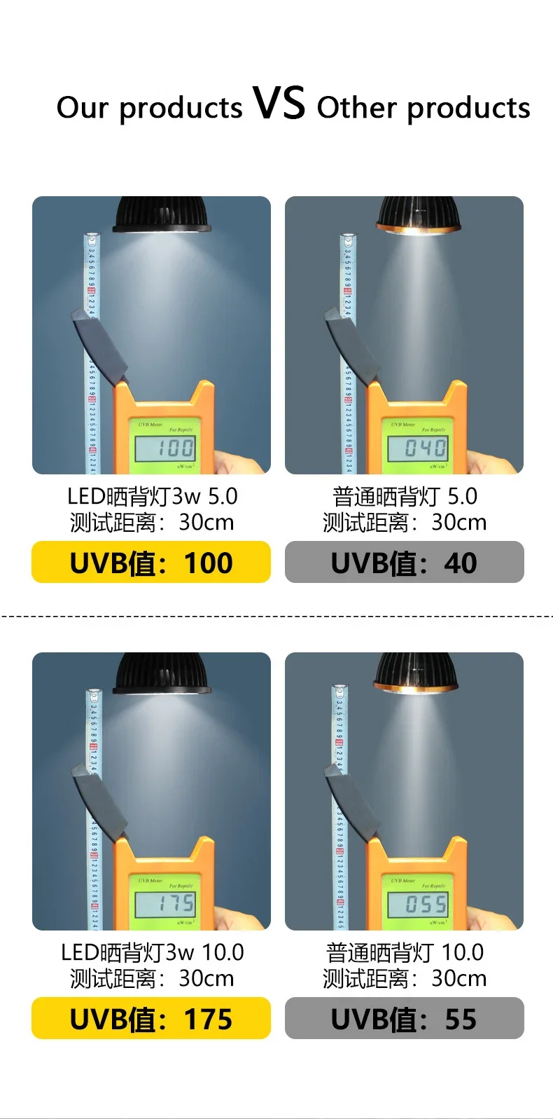110/220V Reptile UVB Light Energy-Saving Eye Protection Led Lamp Pro Turtle Lizard Mane Lion Ultraviolet Calcium Lamp Sun 육지거북