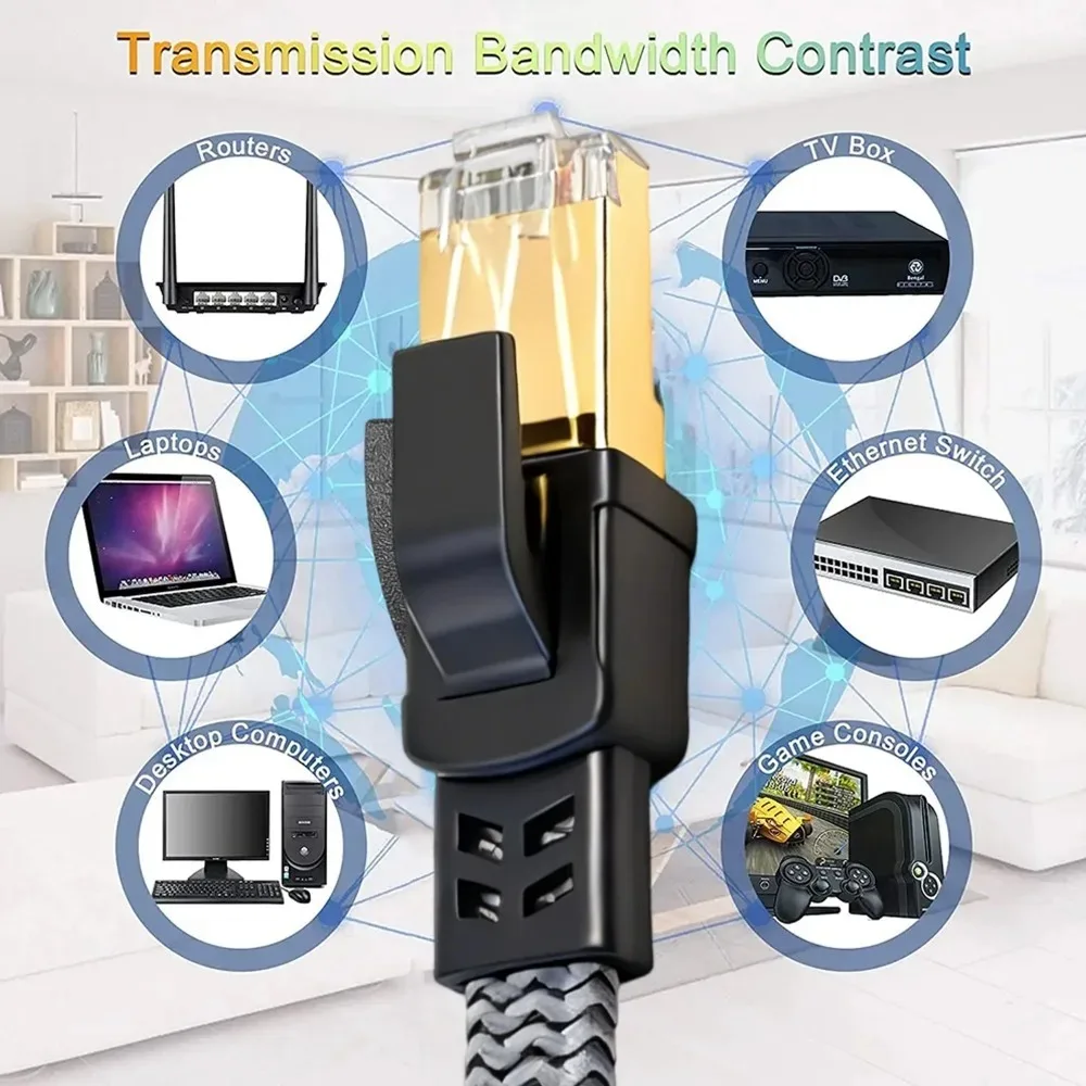 Thumbnail 4 - #81 Best Braided LAN Cables to Buy In 2026