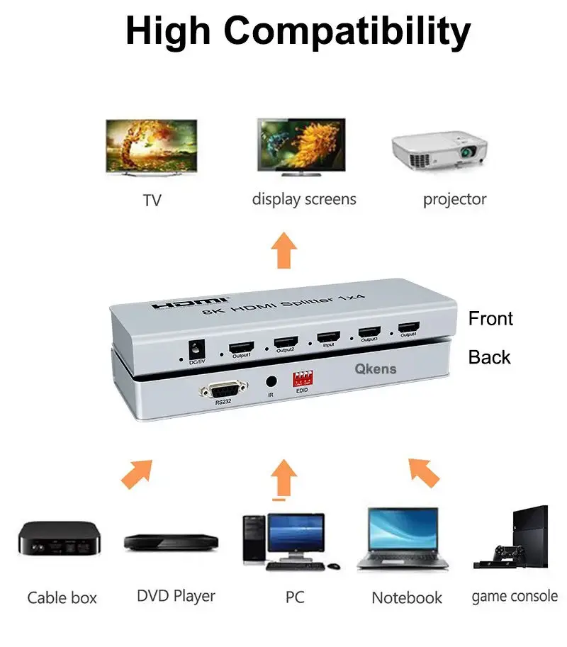 8K60Hz HDMI Splitter 1x4 HDMI2.1 HDR 3D Audio Video Converter 1 In 2 3 4 Out 4k 120hz 8K 1x2 HDMI Splitter PC To TV Dual Display