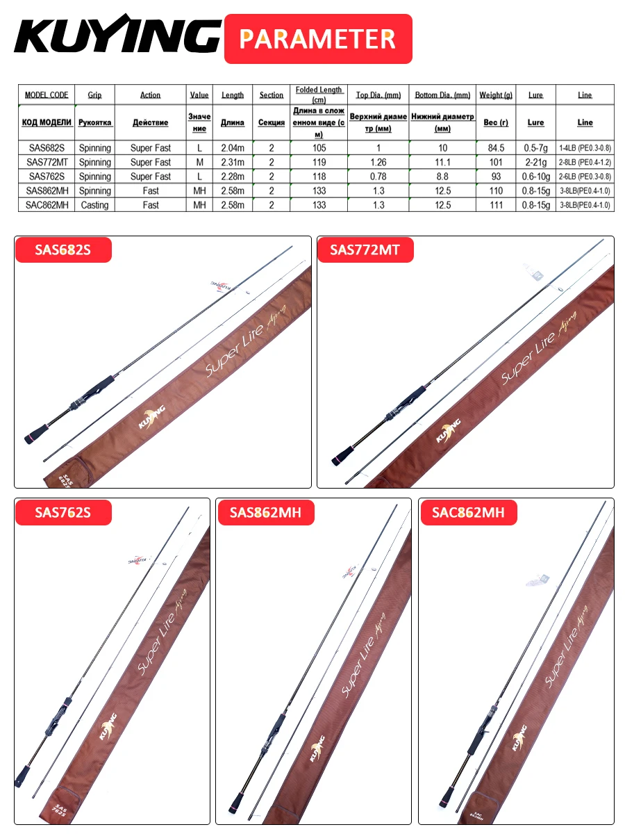 KUYING SUPERLITE AJING Spinn- & Baitcasting-Angelrute aus Kohlefaser mit FUJI-Teilen, 6'8" 7'6" 7'7" 8'6", Leichte Rock Lure Rute – Detail 1