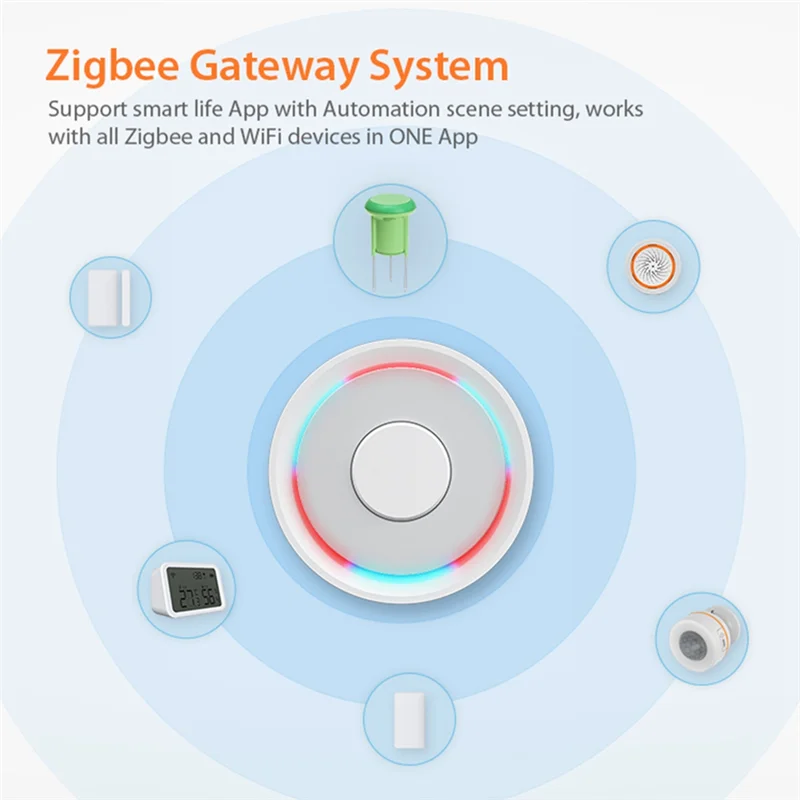 

GYTB-Tuya Smart Zigbee тестер почвы измеритель температуры и влажности термогигрометр автоматизация сада детектор орошения