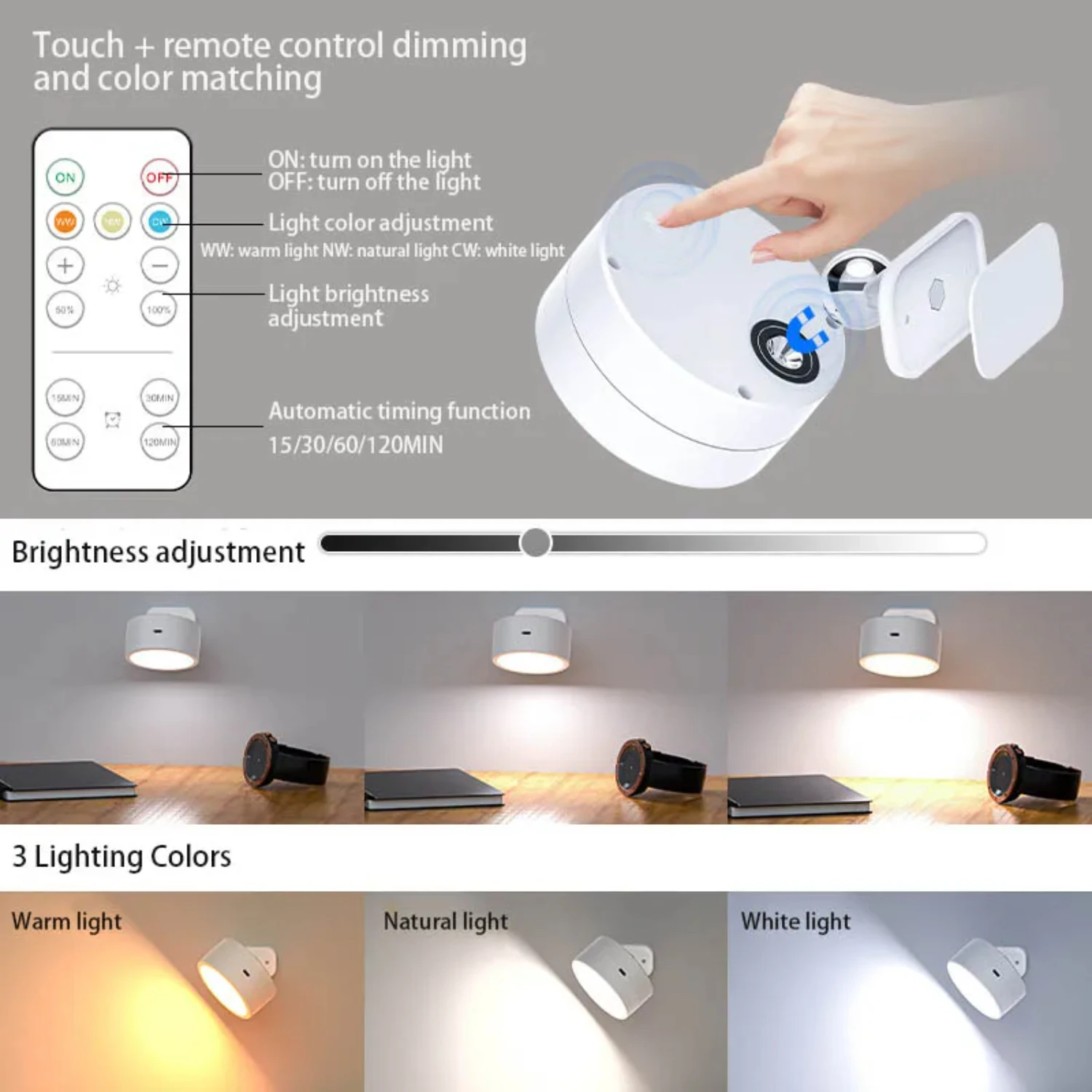 LED 벽 램프 제어 IR 원격 회전 USB 충전 무선 휴대용 야간 조명, 침대 옆 침실 독서등, 신제품