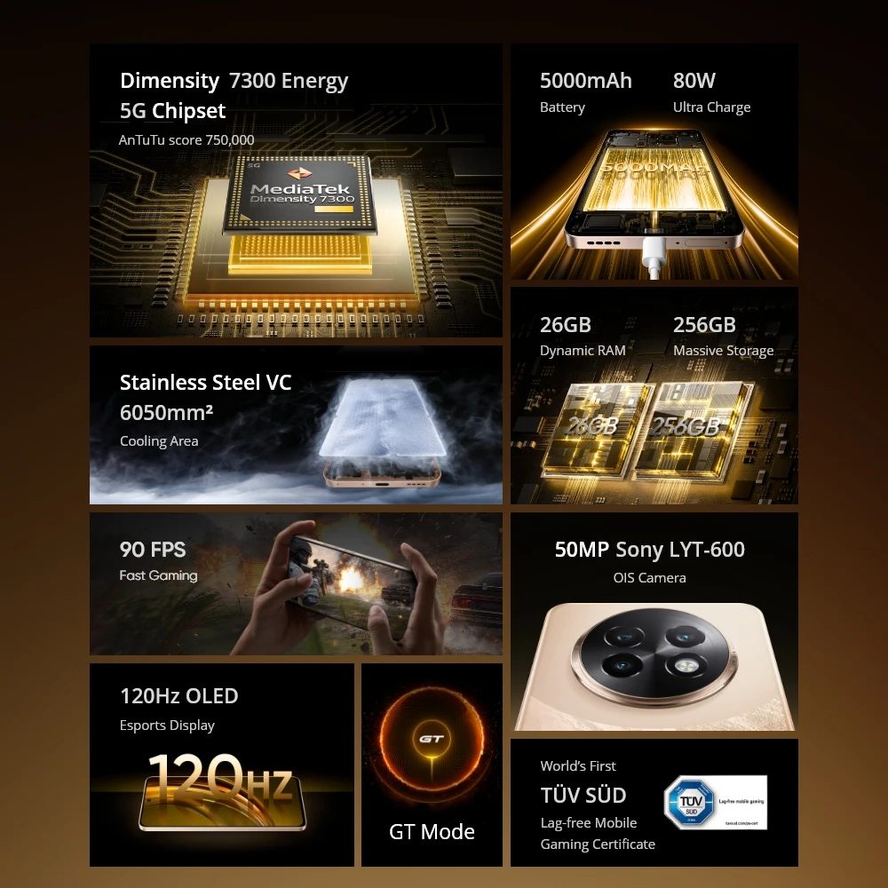Realme 13 Plus 5G 스마트폰, Dimensity 7300 에너지 칩셋, 80W 충전, 5000mAh 배터리, 50MP Sony OIS 카메라 NFC, World Premiere