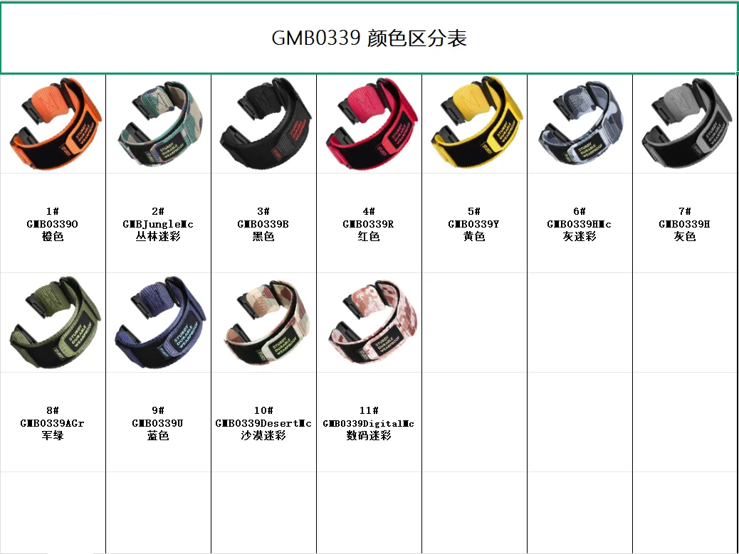 22 مللي متر 26 مللي متر حزام النايلون ل Garmin Fenix 8 51 مللي متر 7 7X 6 6X Pro 5 5X Plus 3 3HR QuickFit سوار Smartwatch Forerunner 945 925 الفرقة