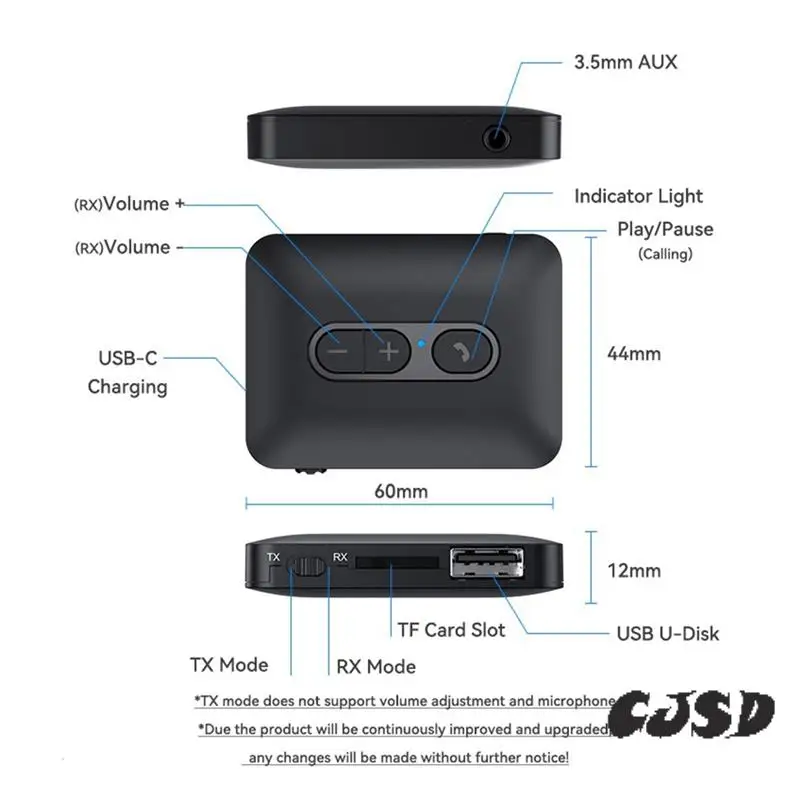 

CJSD-Bluetooth 5.4 Audio Receiver Transmitter USB U-Disk TF Card Play 3.5MM AUX Stereo Music Wireless Adapter With Mic