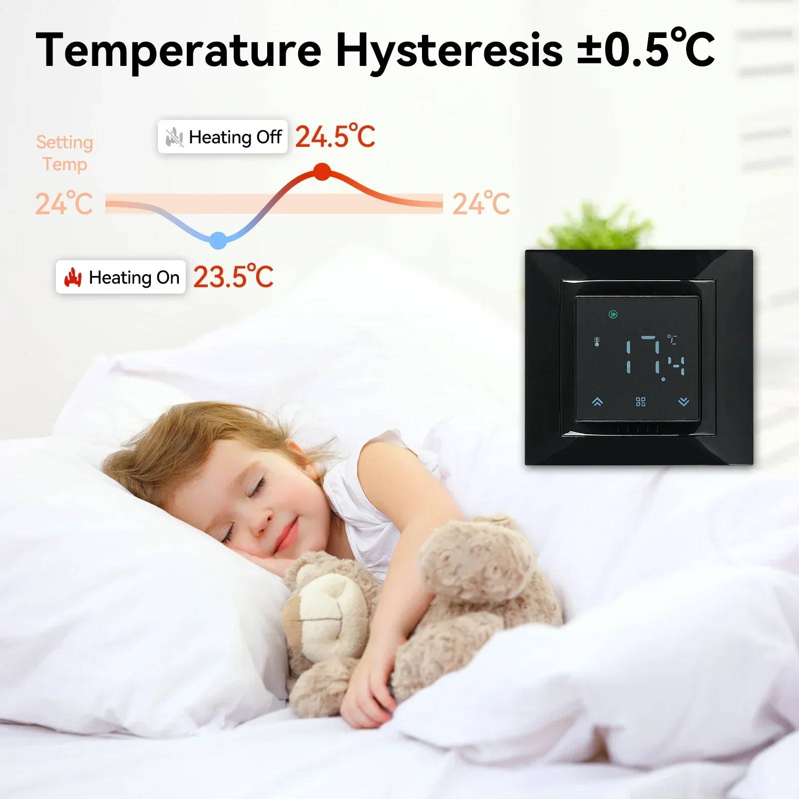 Smart WiFi Tuya Thermostat 3A/16A Detachable MiNi Temperature Controller for Electric Flooring Heating/Water Heating/Boiler