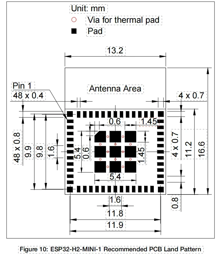 Módulo ESP32-H2 ESP32-H2-MINI-1 ESP32-H2-MINI-1U N4 4MB Rosca ESP32/Zigbee/BLE Rosca de modo Bluetooth/Zigbee/BLE/Matter