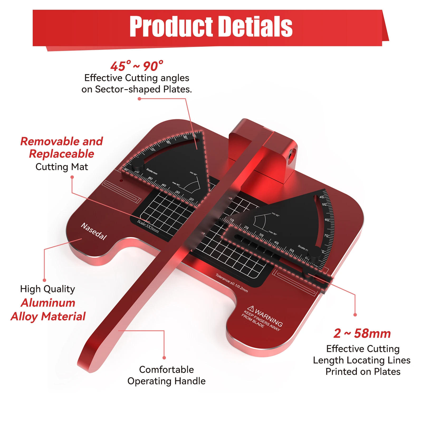 زاوية دقيقة محطة القطع الصغيرة زاوية ثابتة أداة نموذج تشكيل دقيق قطع لوحات مطاطية قضبان نموذج بلاستيكي لتقوم بها بنفسك ملحق
