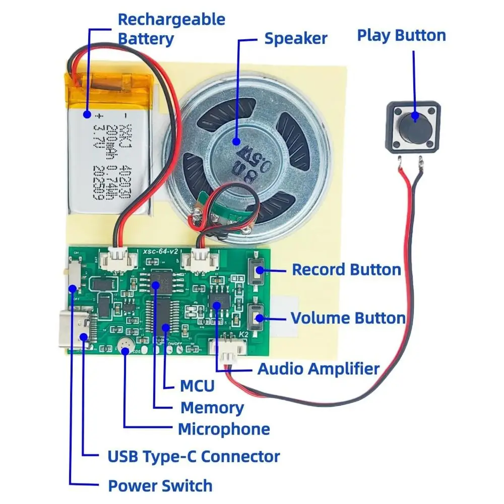 Rechargeable Recordable Sound Module Type C Button Control Sound Recording Module Reusable Voice Recorder Electronic Component
