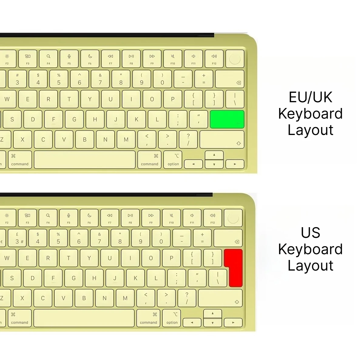 For Apple Macbook Neo 13