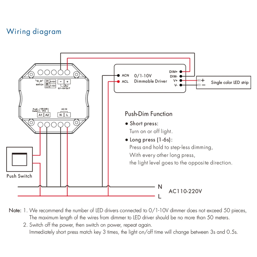 Tuya Zigbee 0/1-10V Wireless AC Push LED Dimmer Switch Module 110V 220V APP Remote Control Voice Control for Alexa Google Home