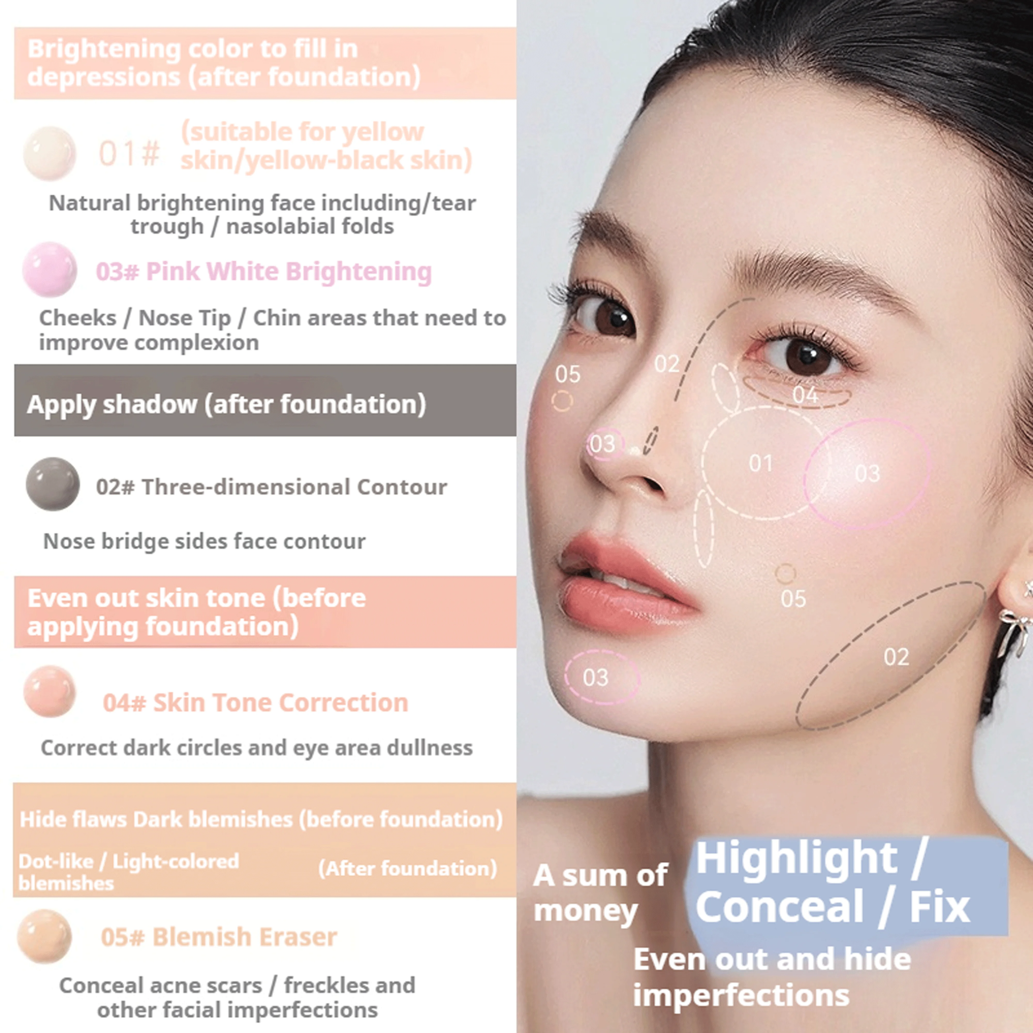 NOVO Corretivo para Contorno e Iluminar Corretivo Iluminador Facial para Cicatrices de Acne e Olheiras