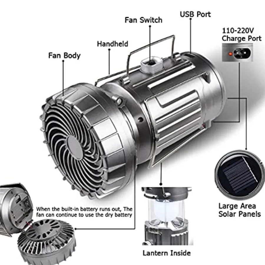 description