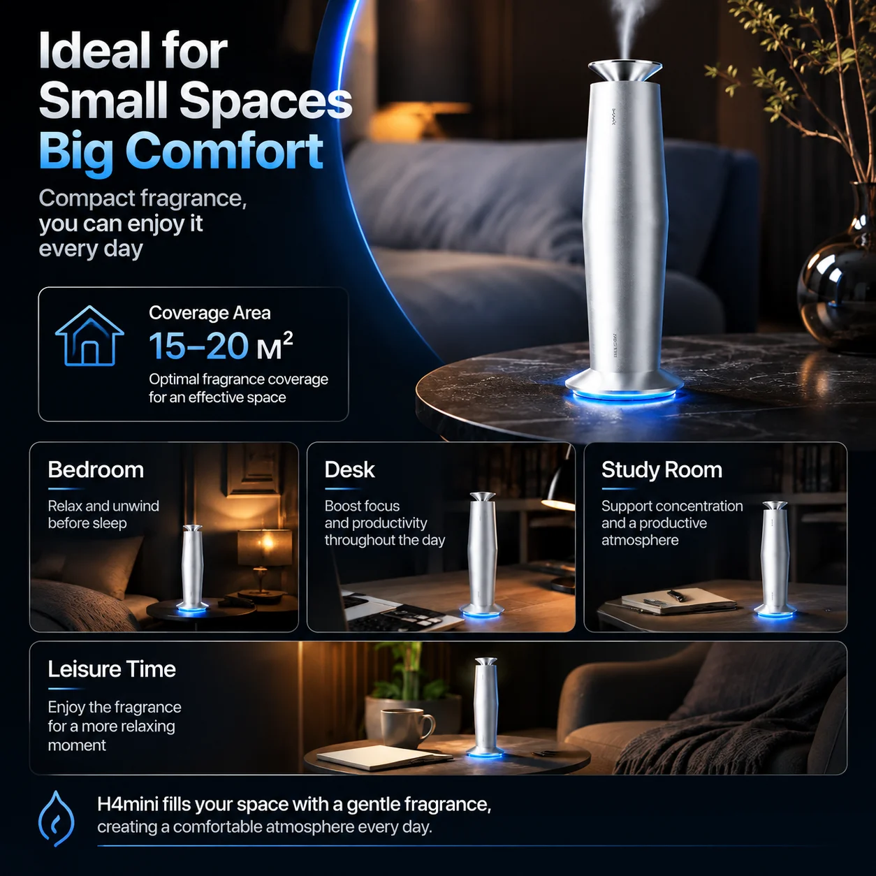 3004 New H4mini Portable Aromatherapy Cedar Essential Oil Diffuser Rechargeable App Bluetooth Connection Business Gift