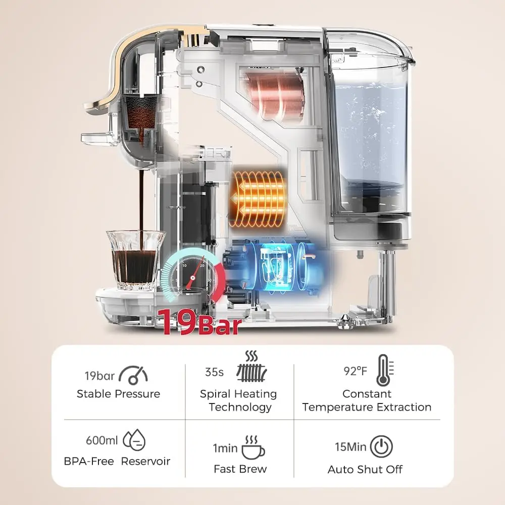 MK-603 ポッドコーヒーメーカー、4 in 1 ホット/コールド シングルサーブ エスプレッソマシン、Kカップポッド、ネスオリジナル/DGカプセル対応