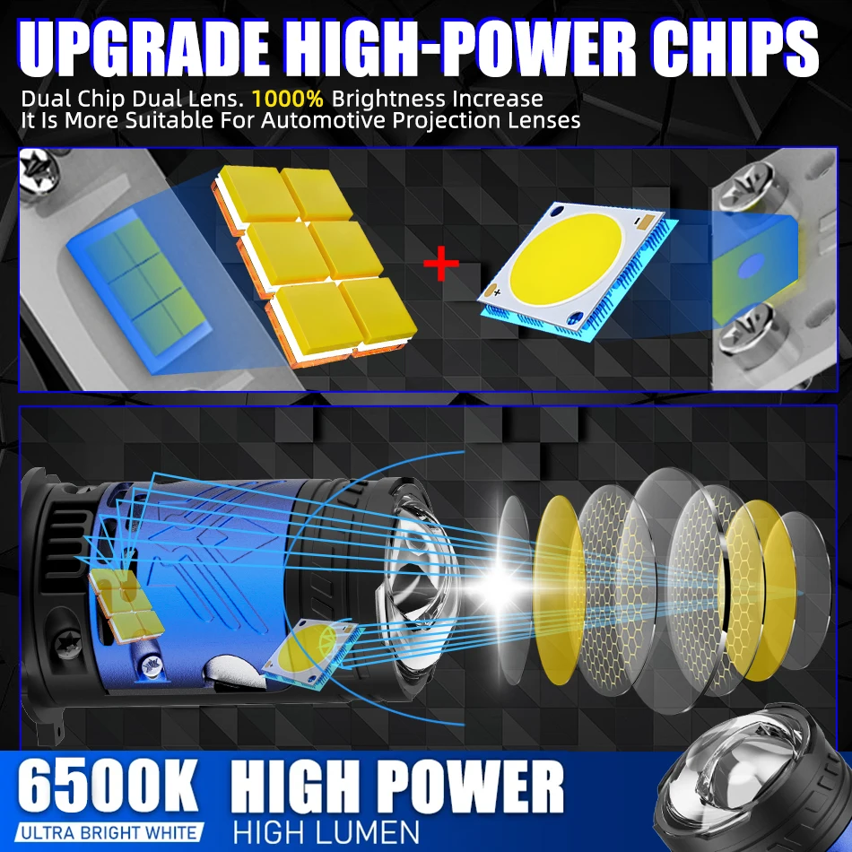 3000 واط H4 LED المصباح لمبة العارض عدسة CANBUS السوبر مشرق 3500000Lm 6500 كيلو توربو مروحة سيارة ضوء 9003/HB2 للسيارات/الدراجات النارية