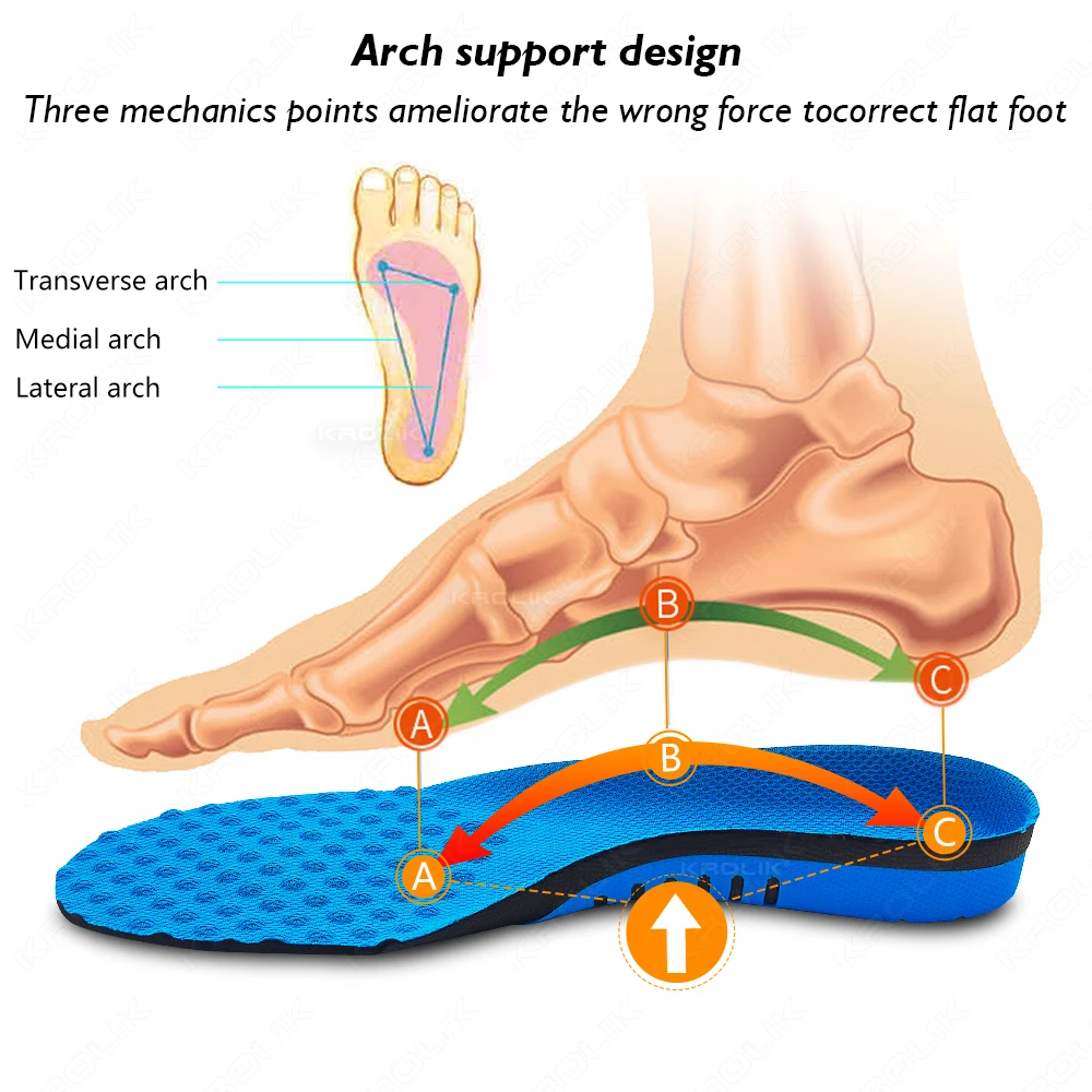 Semelles intérieures Orth4WD Valgus pour hommes et femmes, coussinets de course pour pied plat, chaussures de soutien, fasciite plantaire, accessoires d'insertion