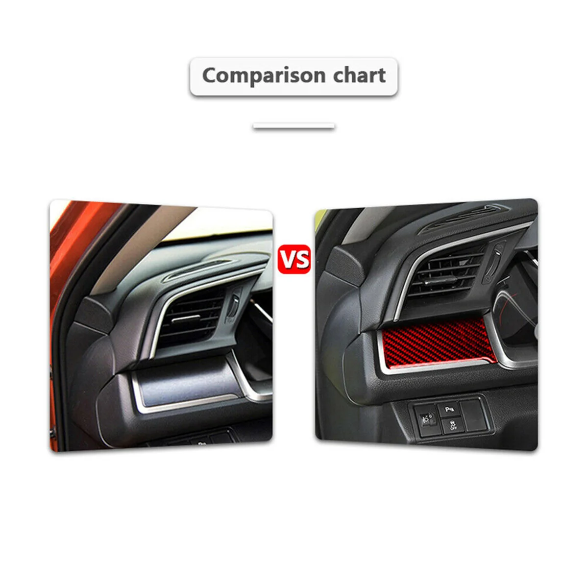 

ABS красное углеродное волокно, крышка приборной панели водителя, декоративная наклейка для Honda Civic 10-го поколения 2016 2017 2018 2019 (LHD)-A51K