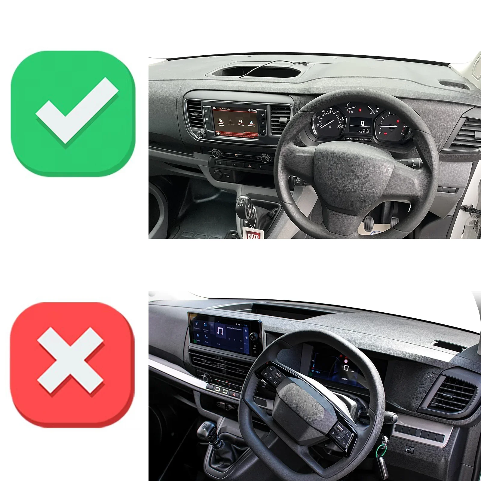 for Peugeot Expert Traveller 2017-2022 Fiat Scudo Car Dashboard Cover Dashmat Non‑Slip Protective Dash Mat Pad Auto Accessories